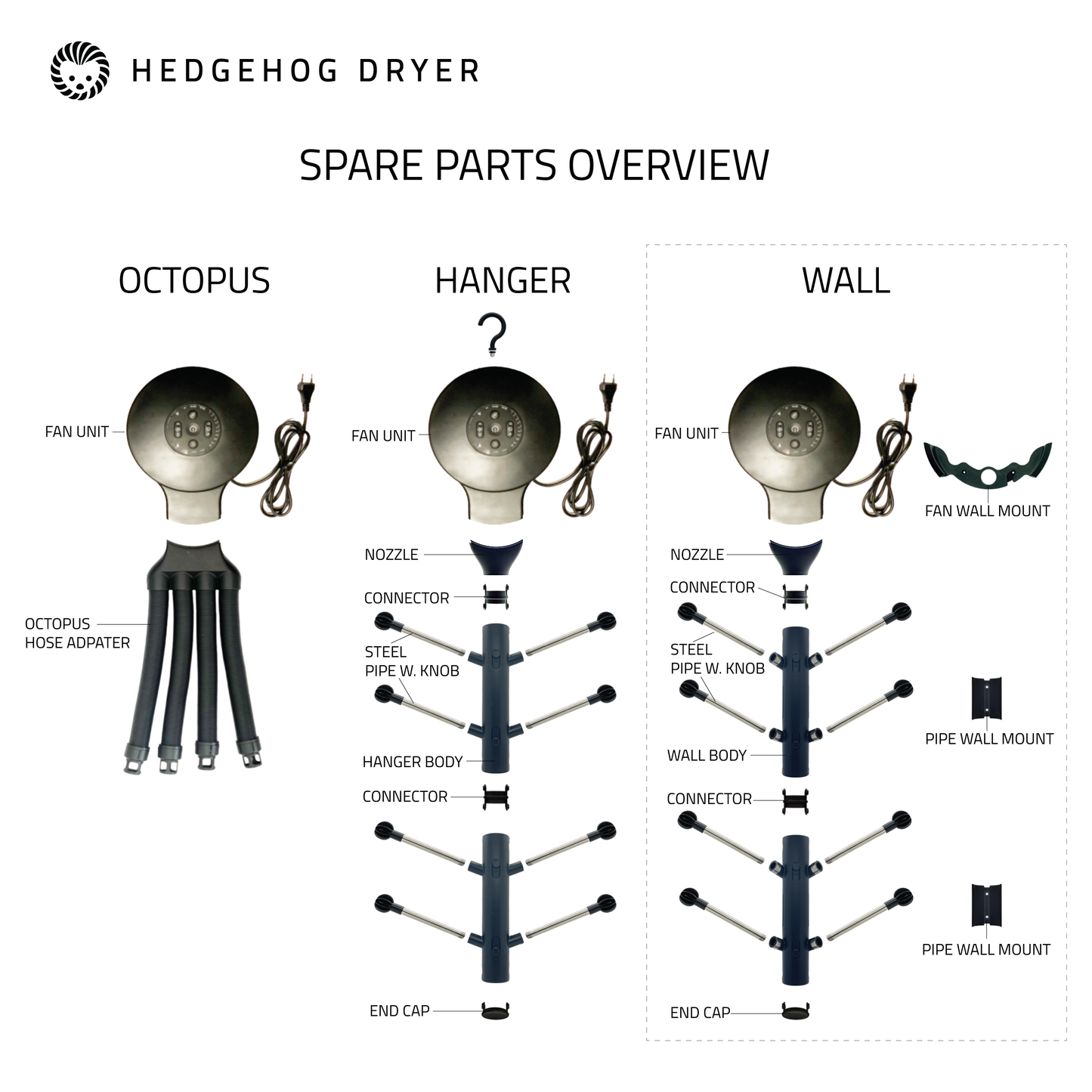 Main Body Pipe for Hedgehog Wall